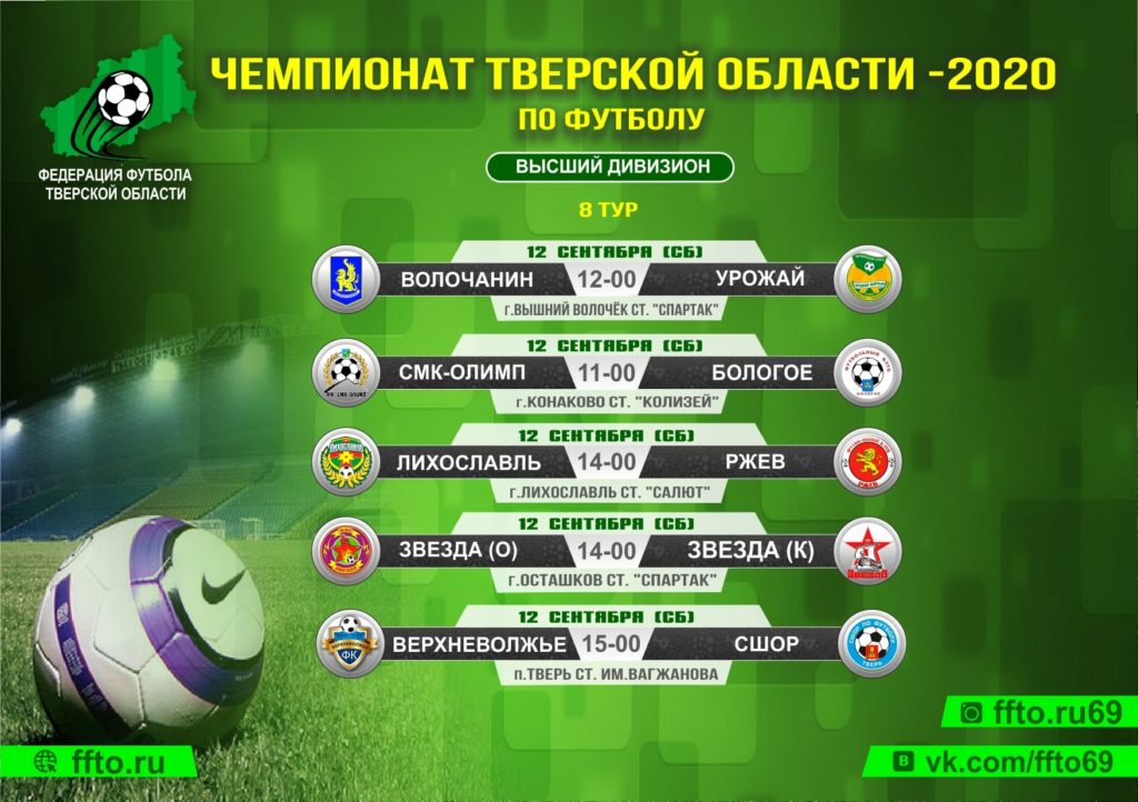 Опубликовано расписание игр 8-ого тура Чемпионата и Первенства Тверской области по футболу