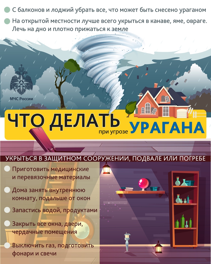 Спасатели выпустили памятку по поведению во время урагана в Тверской области