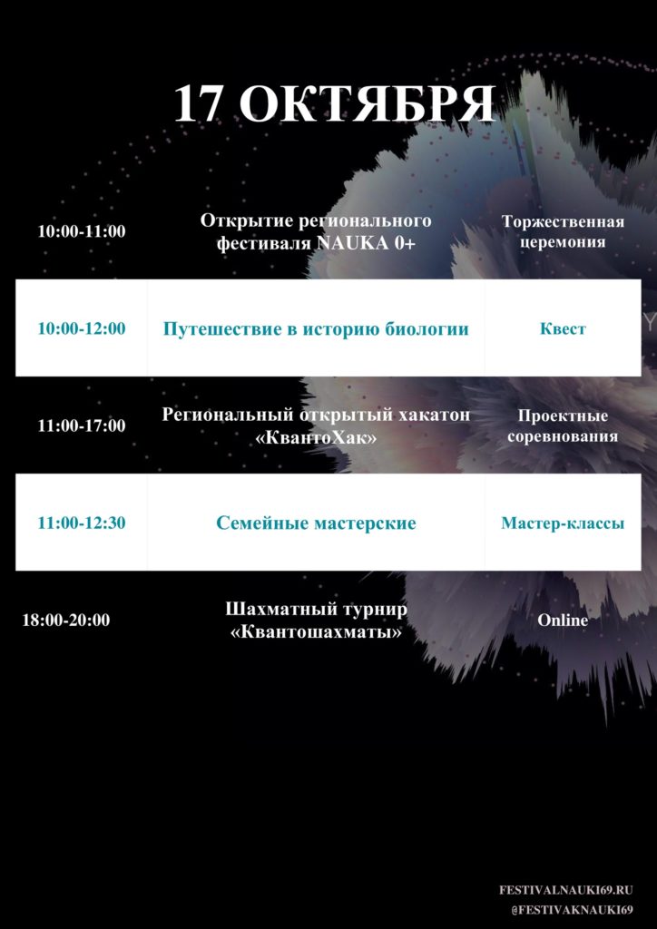 Физика будущего: фестиваль интересной науки "NAUKA 0+" пройдёт в Твери