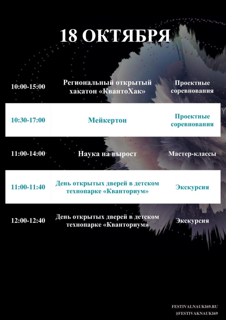 Физика будущего: фестиваль интересной науки "NAUKA 0+" пройдёт в Твери