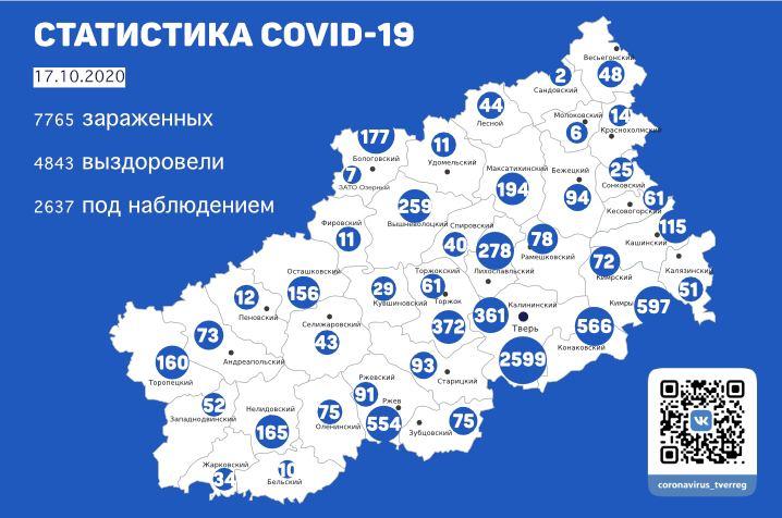 Карта коронавируса: какие районы Тверской области атаковал коварный ковид сегодня