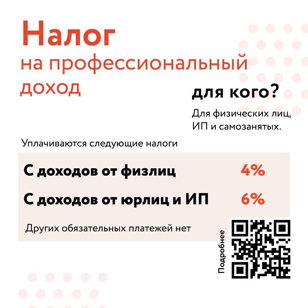 В тверском центре «Мой бизнес» предпринимателям помогут с выбором режима уплаты налогов