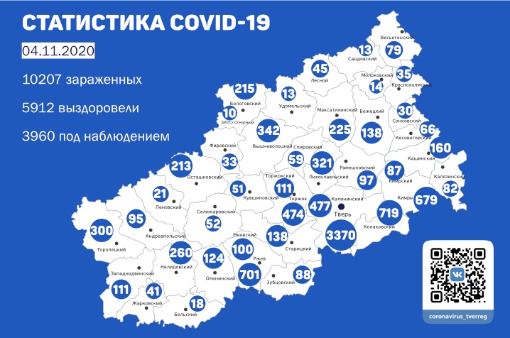 Карта коронавируса: в каких районах Тверской области болеют меньше всего