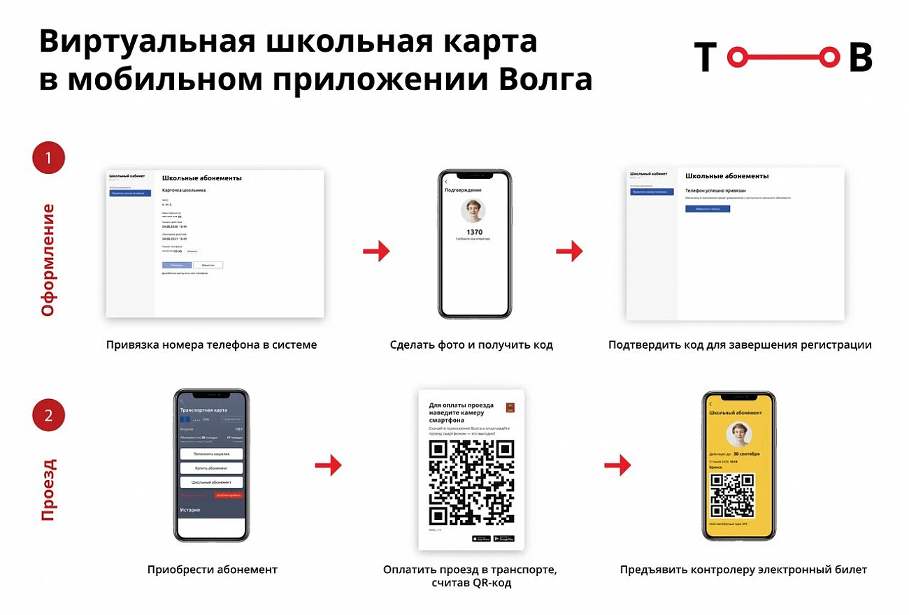 В Тверской области учащиеся смогут ездить в общественном транспорте по виртуальной школьной карте В Тверской области учащиеся смогут ездить в общественном транспорте по виртуальной школьной карте