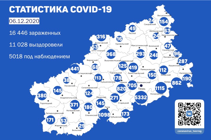 Карта распространения коронавируса в Тверской области: где на 6 декабря больше всего заболевших Карта распространения коронавируса в Тверской области: где на 6 декабря больше всего заболевших