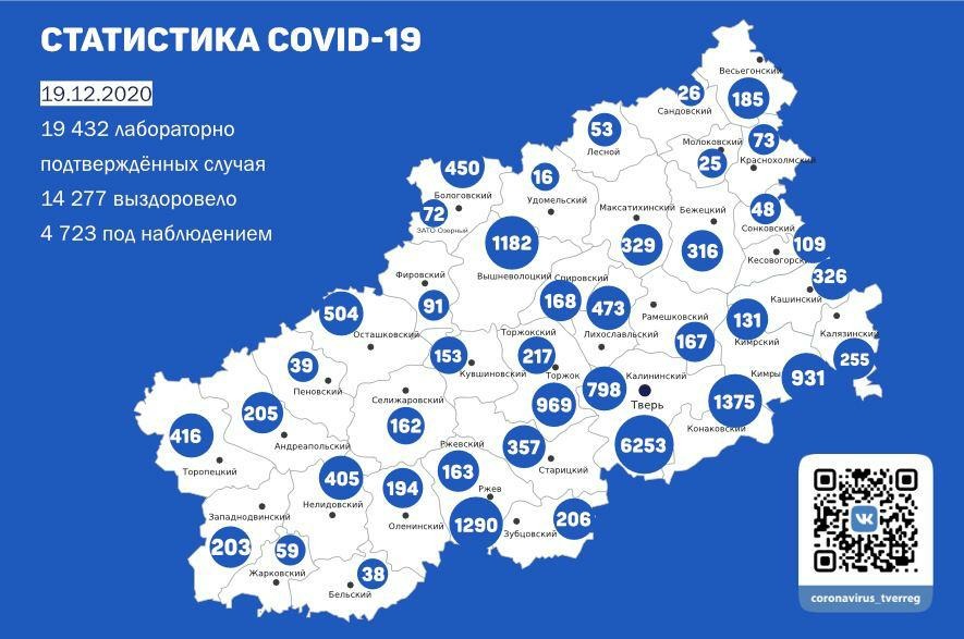 Карта коронавируса: ситуация в Тверской области на 19 декабря