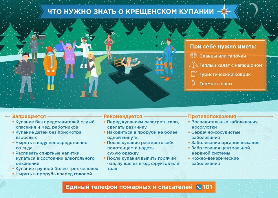 Жителей Тверской области призывают во время Крещенских купаний соблюдать меры безопасности Жителей Тверской области призывают во время Крещенских купаний соблюдать меры безопасности