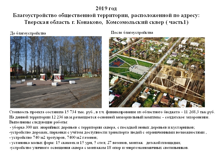 Жителям города Конакова предлагают оценить проекты благоустройства города