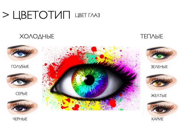 Контрастный или гармоничный типаж: стилист-международник рассказал «Тverlife» о правилах выбора цвета волос