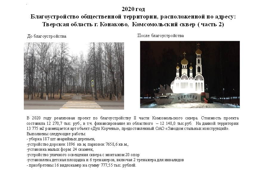 Жителям города Конакова предлагают оценить проекты благоустройства города