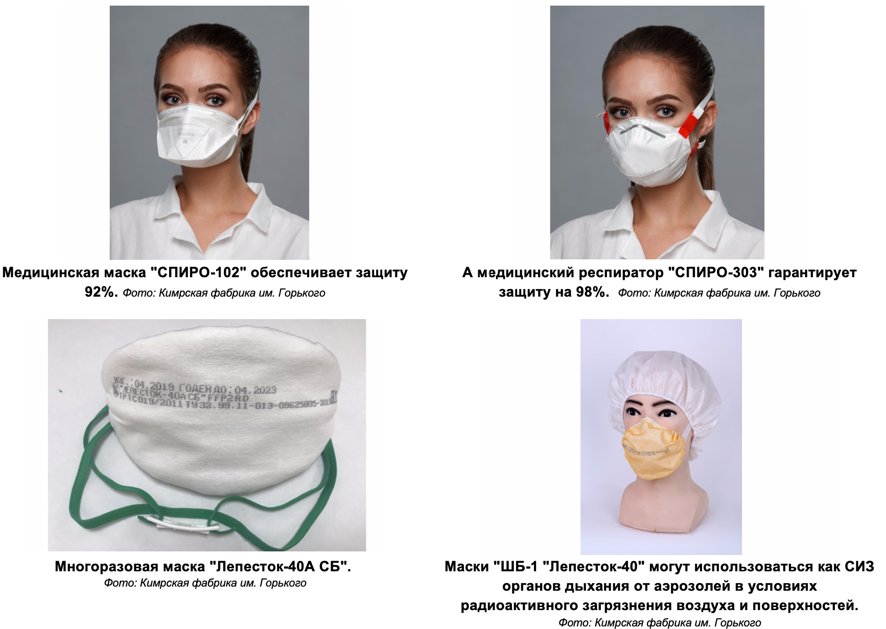 Кимрская фабрика имени Горького поставит тысячи респираторов в Германию