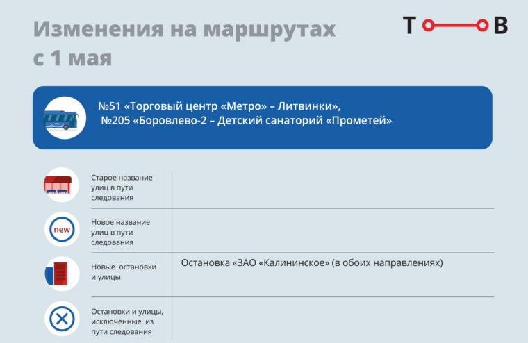 С 1 мая в Твери появятся новые остановки общественного транспорта