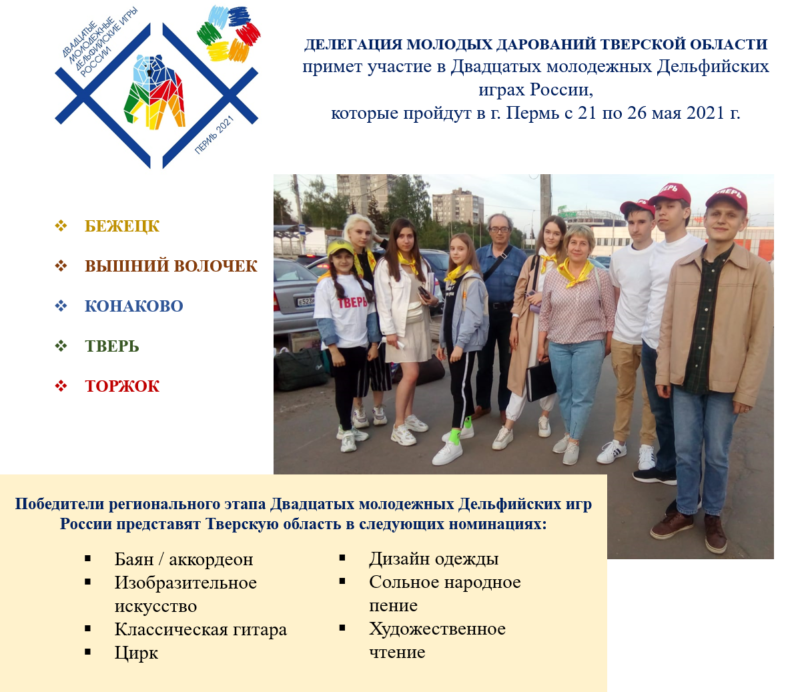 Три представителя Верхневолжья вошли в число призёров XX молодежных Дельфийских игр России