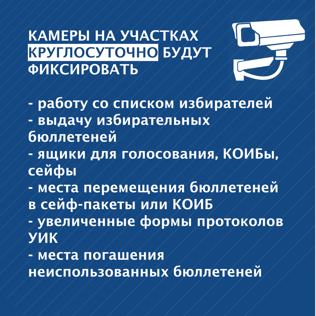 На выборах в Тверской области усилят видеонаблюдение