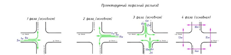 В Ржеве запустили новый светофор