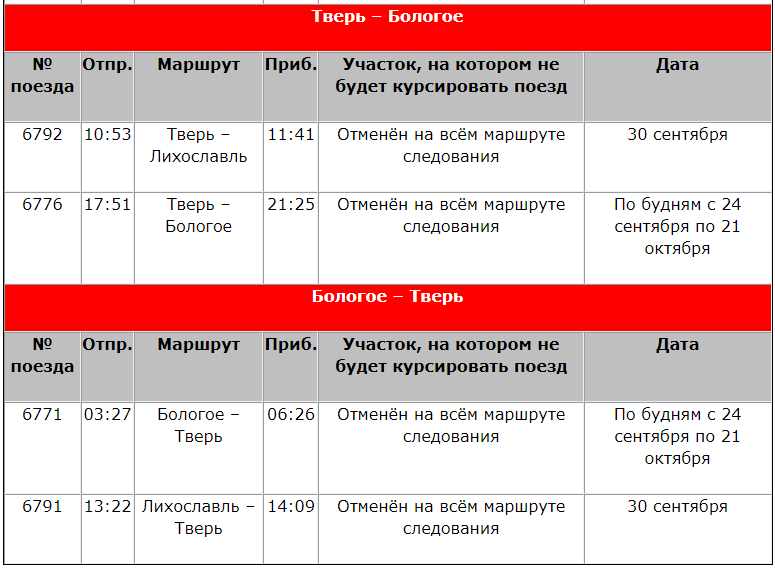В Тверской области отменят электрички