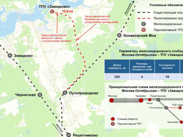 900 рабочих мест появится в Тверской области в 2024 году
