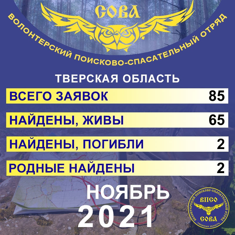 Поисковый отряд "Сова" опубликовал результаты поисков за ноябрь