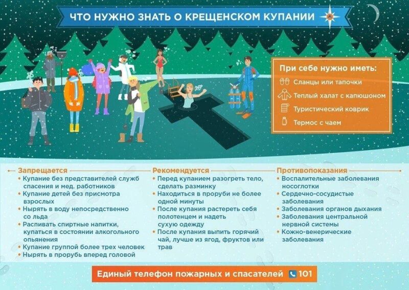 Жителям Верхневолжья напомнили о безопасности в Крещенские купания