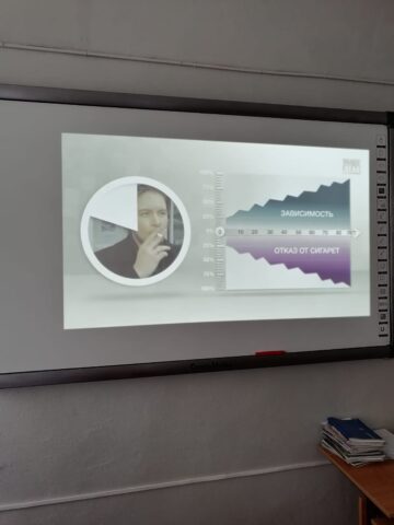 В Нелидовском колледже провели мероприятия против курения В Нелидовском колледже провели мероприятия против курения