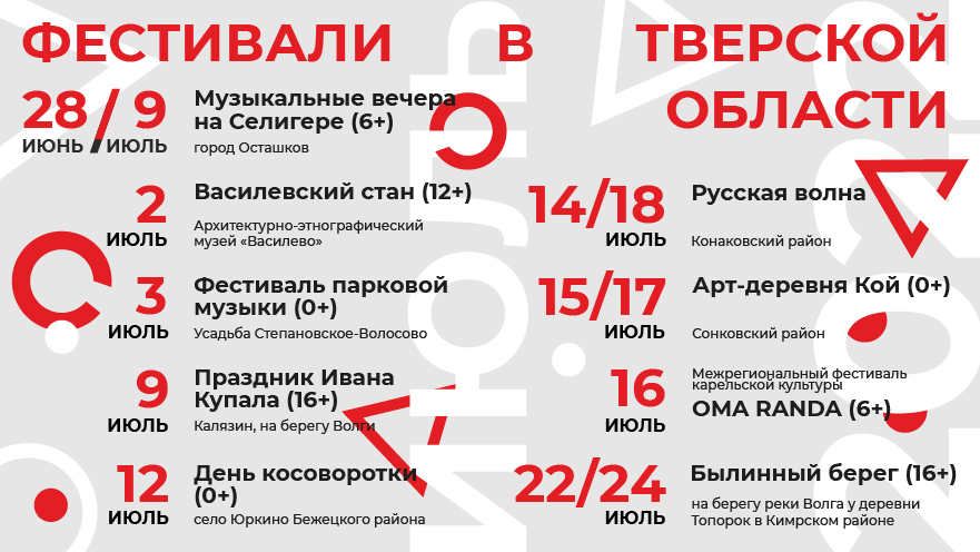 От экстрима до исторических реконструкций: Какие фестивали пройдут в Тверской области в июле От экстрима до исторических реконструкций: Какие фестивали пройдут в Тверской области в июле