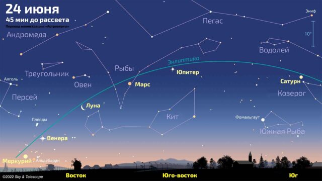 Жители Тверской области увидят уникальный "Парад планет" Жители Тверской области увидят уникальный "Парад планет"