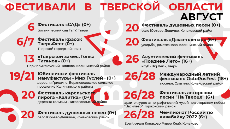 От душевных песен до Гонки Титанов: Какие фестивали пройдут в Тверской области в августе От душевных песен до Гонки Титанов: Какие фестивали пройдут в Тверской области в августе