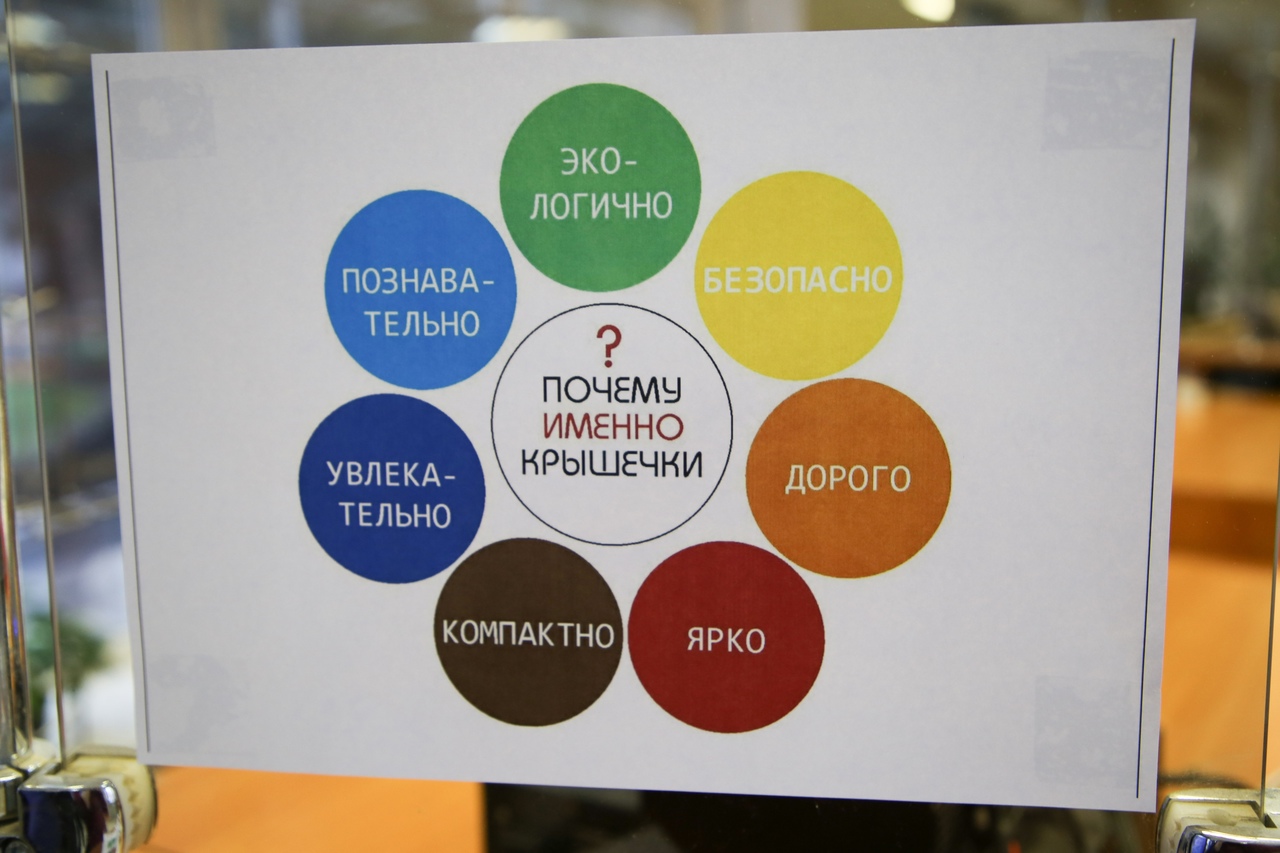 Не мусор, а благотворительность: Как крышечки помогают детям-сиротам