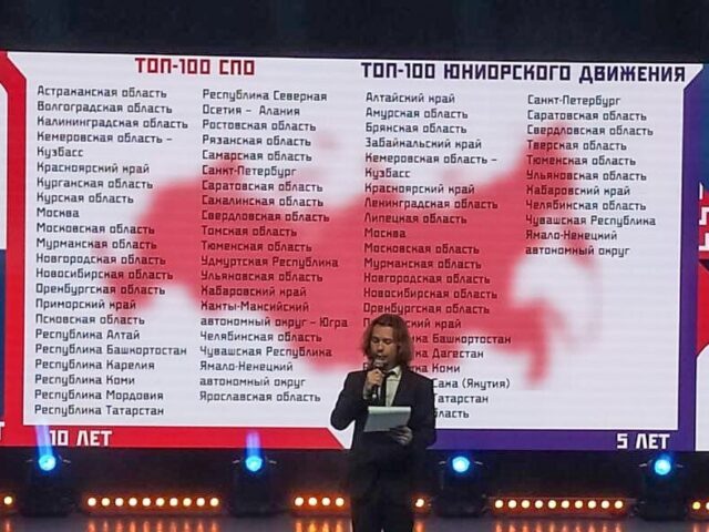 Школа из Тверской области вошла в топ-100 юниорского движения по итогам прошлого учебного года Школа из Тверской области вошла в топ-100 юниорского движения по итогам прошлого учебного года