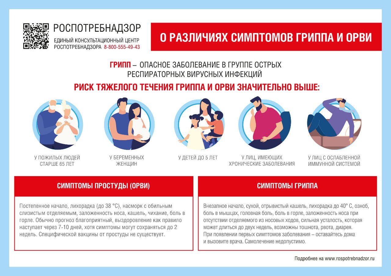 Жителям Тверской области напомнили о мерах профилактики сезонных заболеваний