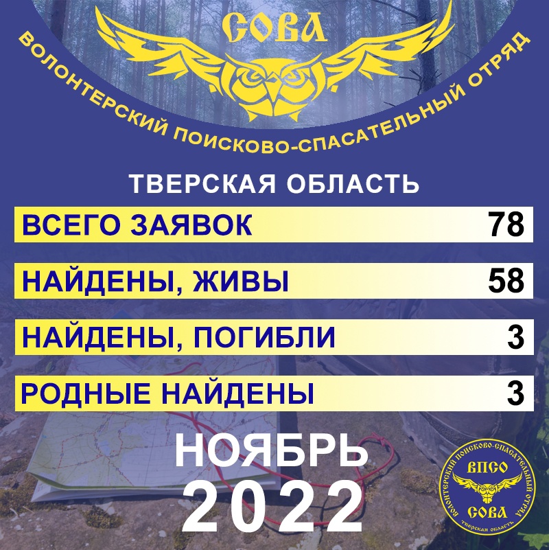Тверской поисково-спасательный отряд "Сова" опубликовал статистику за ноябрь