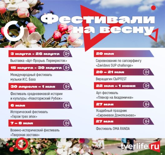 От фестиваля Баха до исторических реконструкций: Какие фестивали пройдут в Тверской области этой весной От фестиваля Баха до исторических реконструкций: Какие фестивали пройдут в Тверской области этой весной