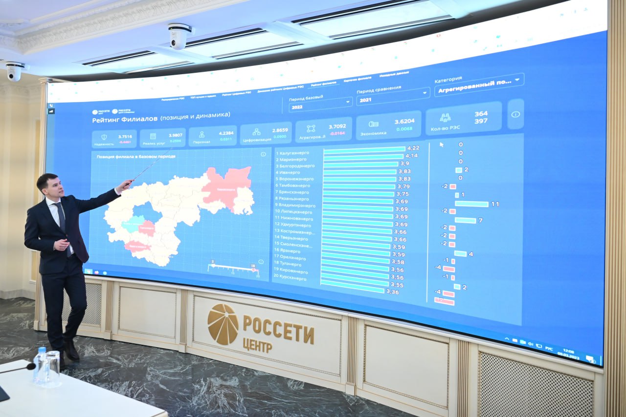 «Россети Центр» и «Россети Московский регион» обменялись опытом разработки клиентских сервисов