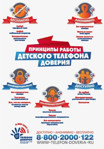 В Тверской области работает Детский телефон доверия