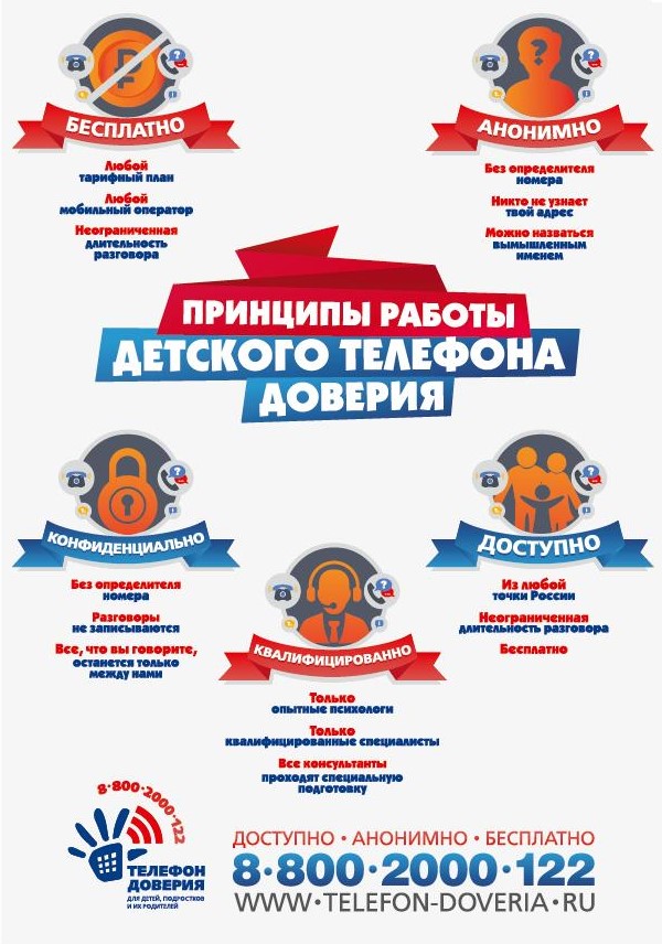 В Тверской области работает Детский телефон доверия В Тверской области работает Детский телефон доверия