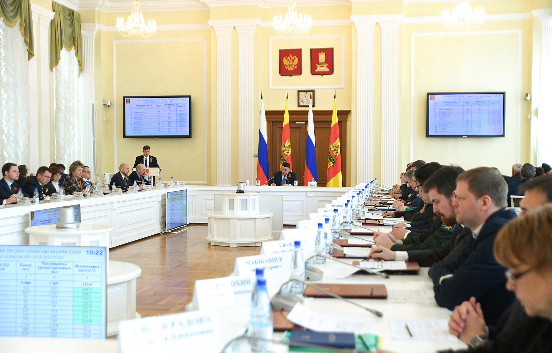 Игорь Руденя поставил задачи по развитию в Тверской области системы трудоустройства подростков в свободное от учебы время