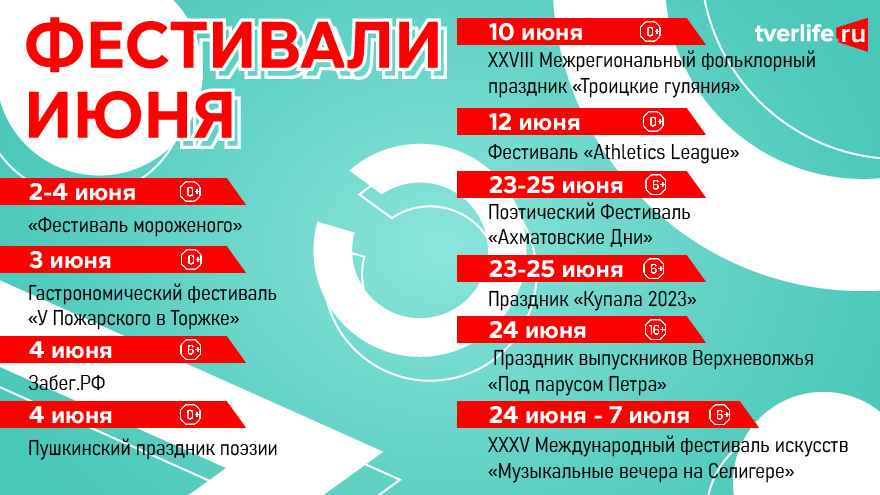 От Ивана Купалы до праздника выпускников: Какие фестивали пройдут в Тверской области в июне От Ивана Купалы до праздника выпускников: Какие фестивали пройдут в Тверской области в июне