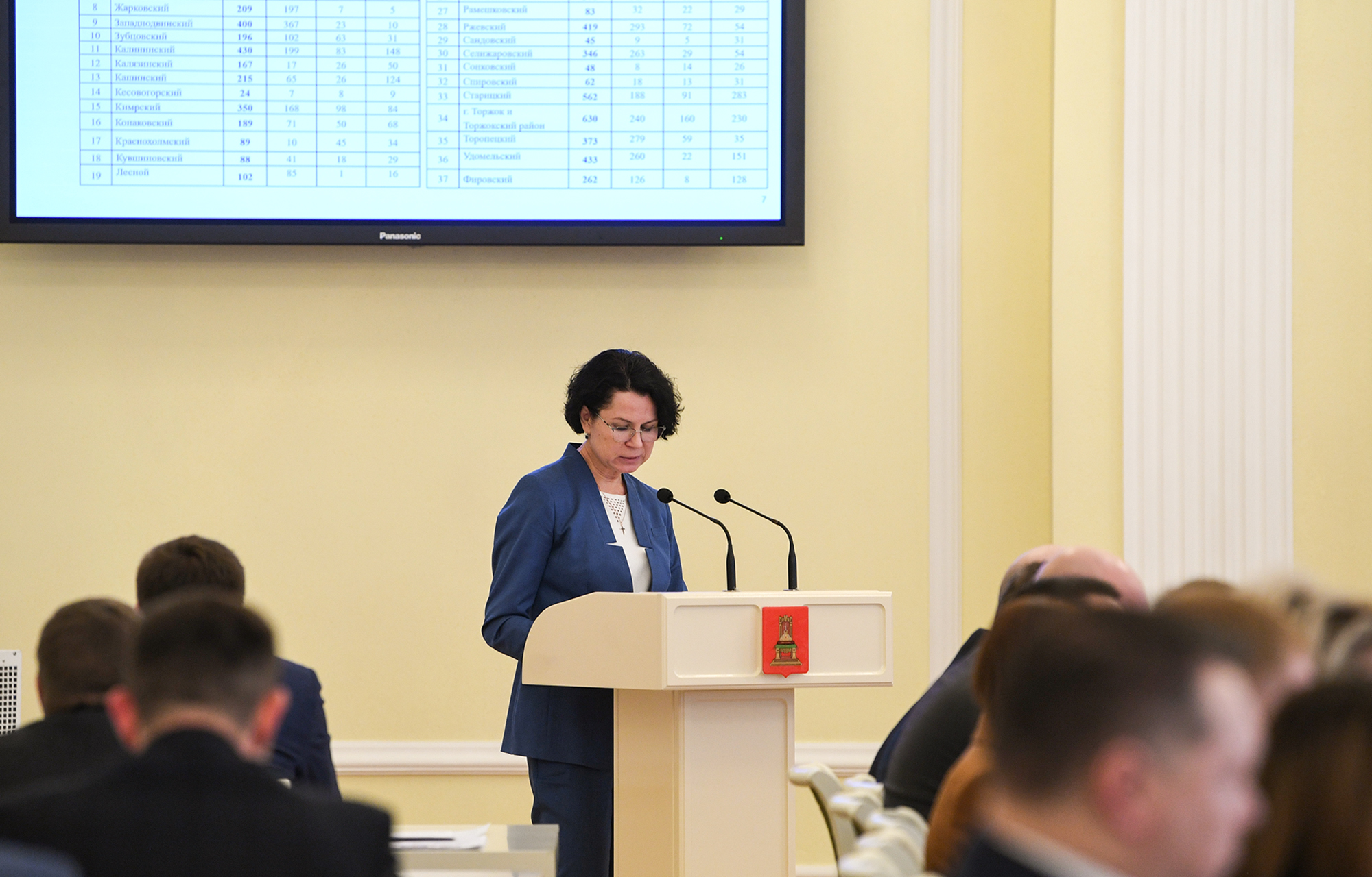 Речной вокзал, "кинотеатр "Вулкан" и тракт до Углича: Какие культурные проекты поддержали в Правительстве Тверской области