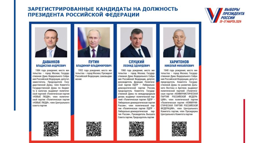 Опубликован список кандидатов на должность президента Российской Федерации