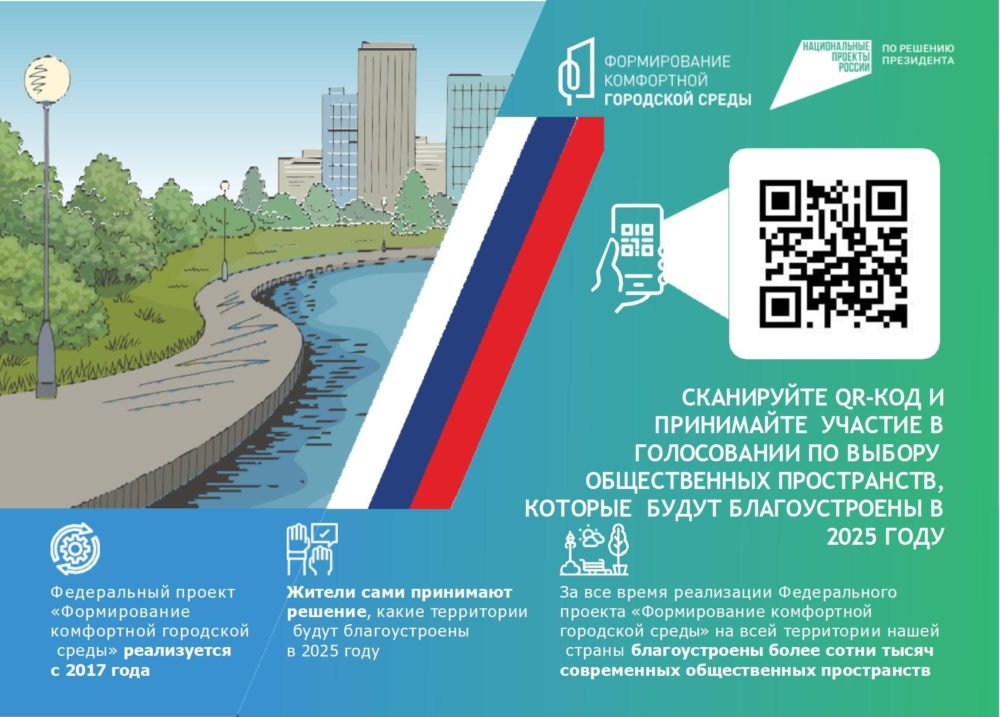 В городе Бологое голосуют за объекты благоустройства В городе Бологое голосуют за объекты благоустройства