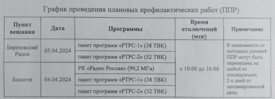 Внимание жителям Бологовского района: возможные перебои в трансляции 3 и 4 апреля Внимание жителям Бологовского района: возможные перебои в трансляции 3 и 4 апреля
