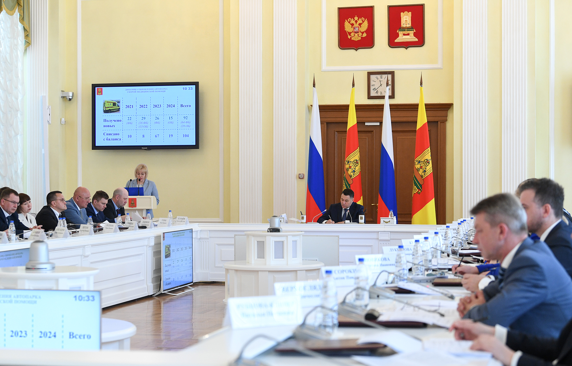 В Тверской области определены задачи по развитию системы скорой медицинской помощи