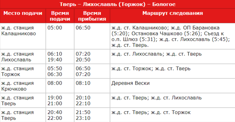 Жителей Тверской области предупредили об изменениях в расписании некоторых поездов