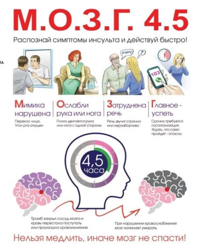 Жителям Тверской области напоминают о важности здоровья в День борьбы с инсультом