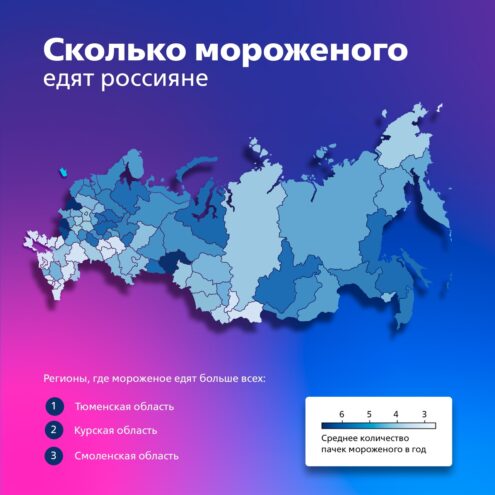 Жители ЦФО возглавляют российский рейтинг любителей мороженого Жители ЦФО возглавляют российский рейтинг любителей мороженого