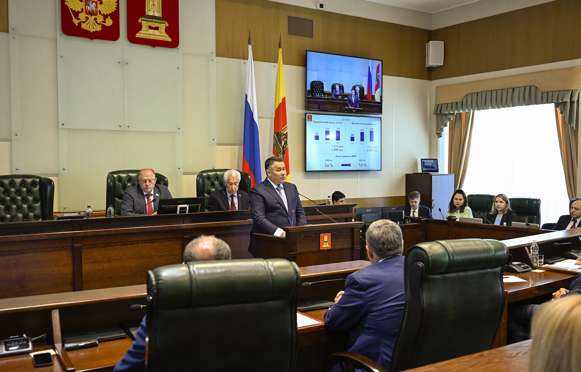 180 миллиардов рублей инвестировали в основной капитал на территории Тверской области 180 миллиардов рублей инвестировали в основной капитал на территории Тверской области