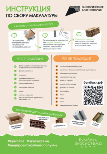 Всероссийская акция «БумБатл»: школы и предприятия Верхневолжья приглашают присоединиться к сбору макулатуры Всероссийская акция «БумБатл»: школы и предприятия Верхневолжья приглашают присоединиться к сбору макулатуры