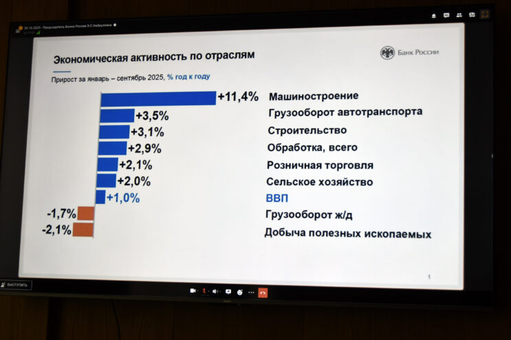В Госдуме обсудили перспективы денежно-кредитной политики России на 2026–2028 годы В Госдуме обсудили перспективы денежно-кредитной политики России на 2026–2028 годы
