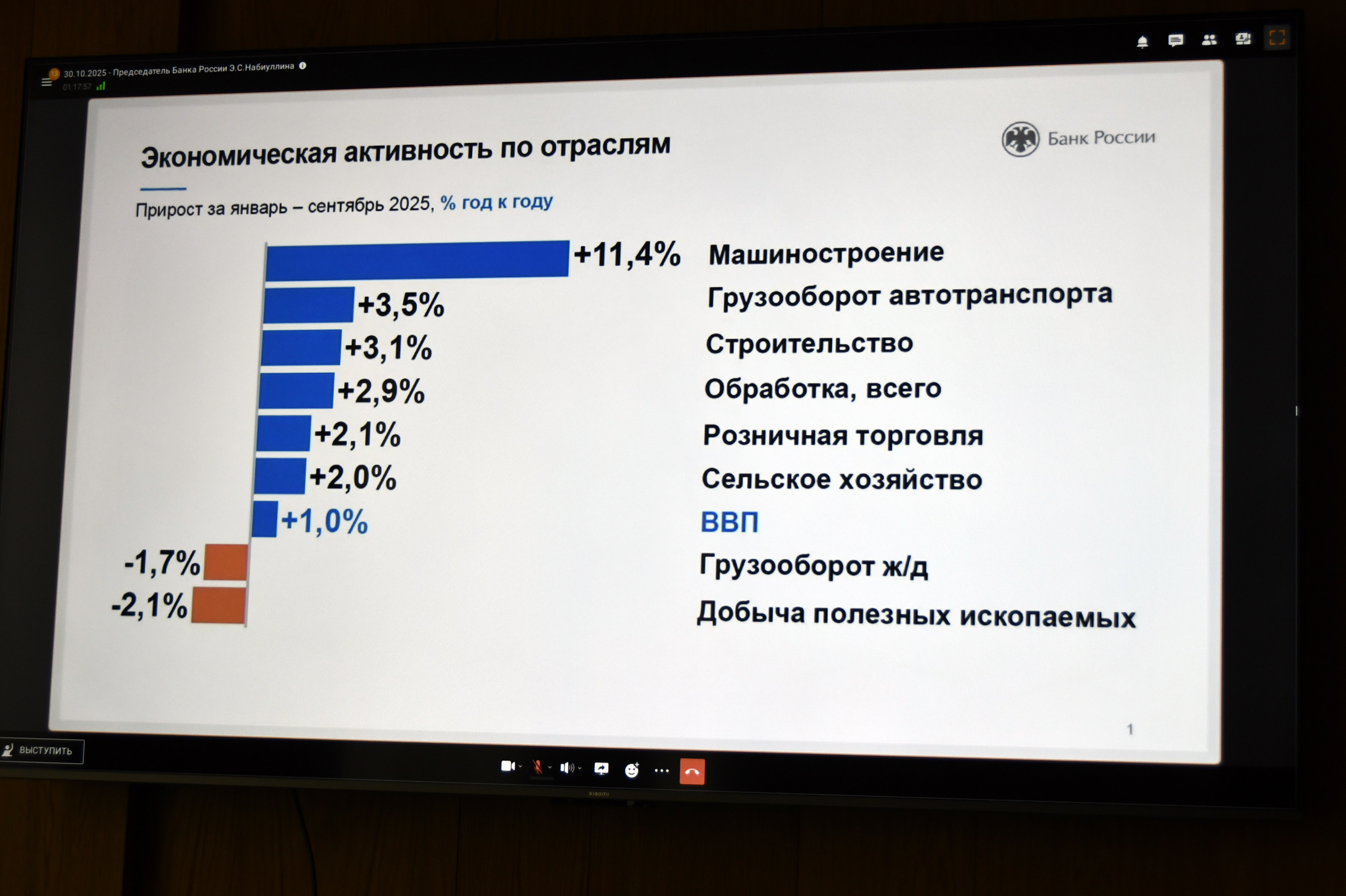 В Госдуме обсудили перспективы денежно-кредитной политики России на 2026–2028 годы