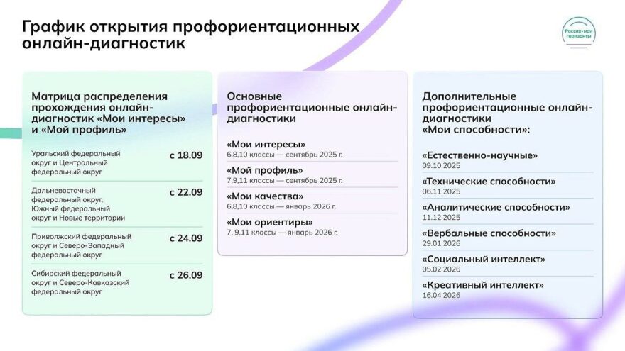 Верхневолжье